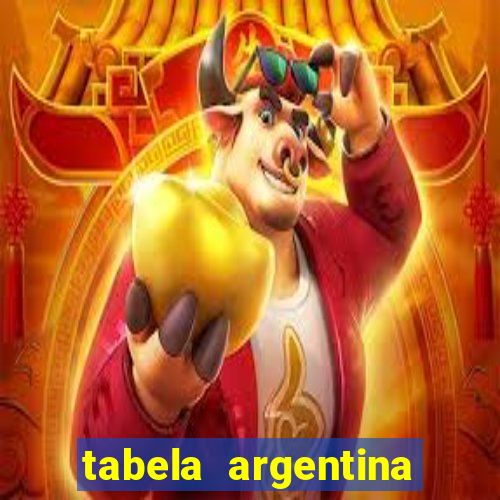 tabela argentina torneo betano